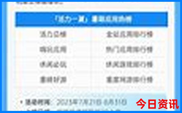 7月北京出发自驾游去哪里好玩