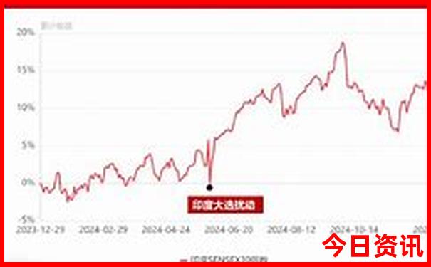 虎头旅游景区景点介绍